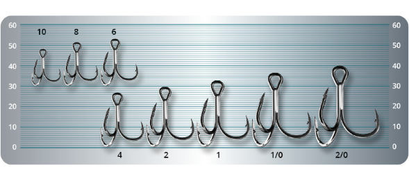 Крючок-тройник SPRUT Mori ST-48BC №2/0 4шт